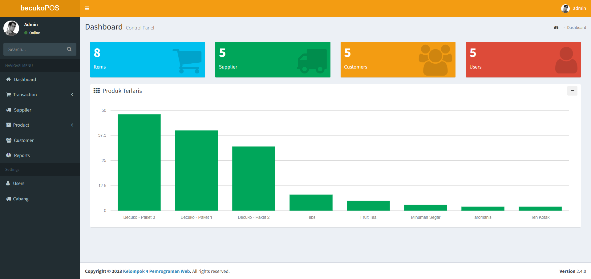Point of Sales System
